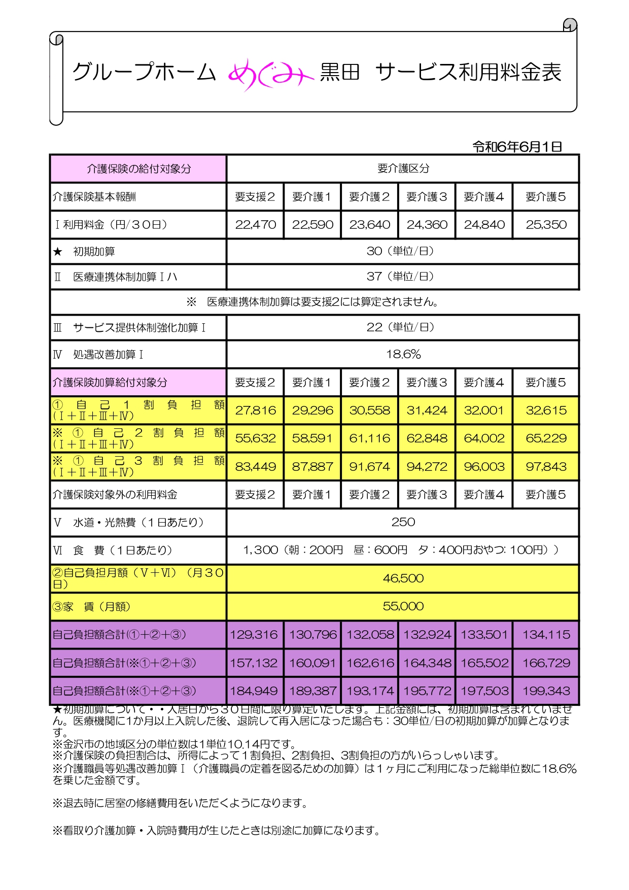 料金